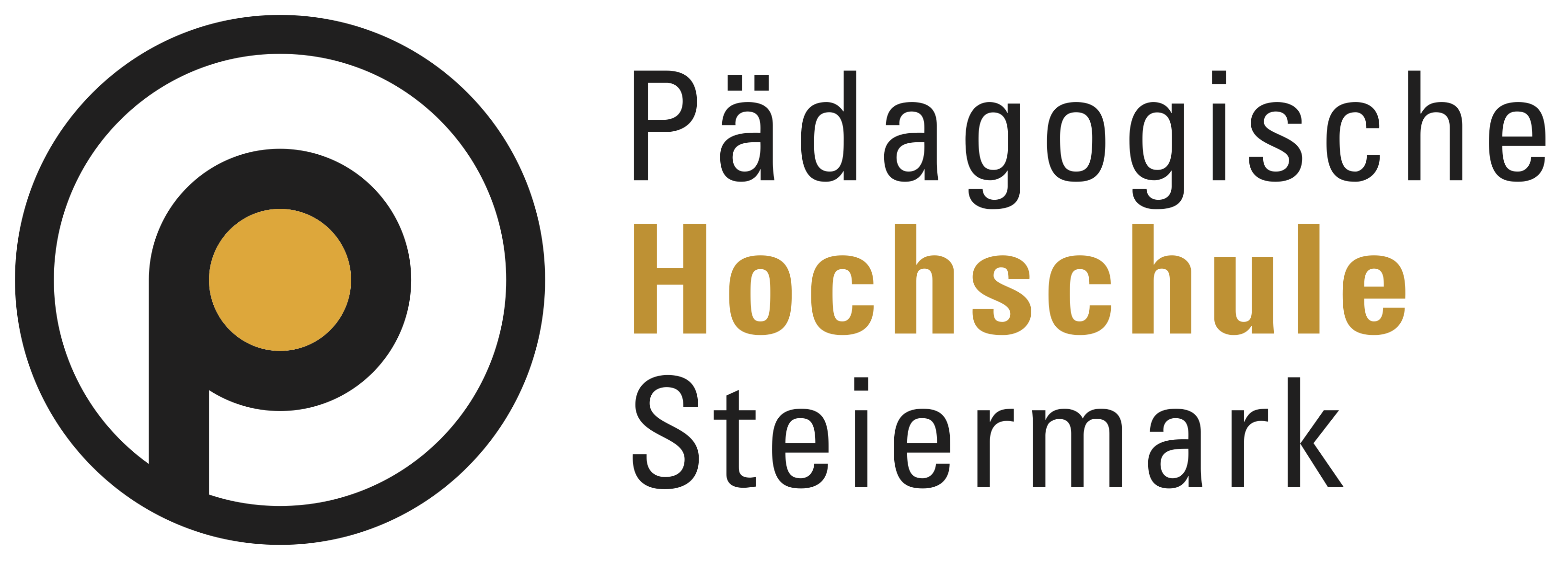 Kontaktdaten der Schulkoordinator*innen 